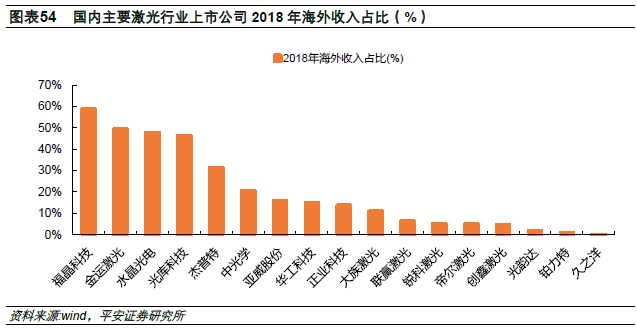 美国疫情增长最新值，挑战与应对策略