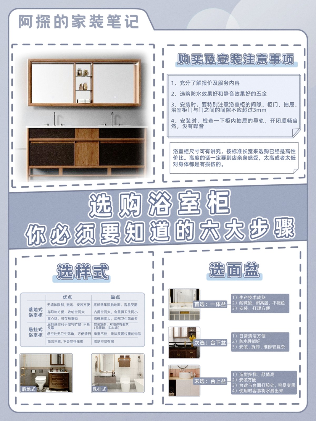 法式浴室柜最新设计趋势与选购指南